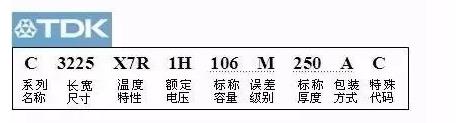 TDK貼片電容的命名規(guī)則 TDK貼片電容的命名規(guī)則
