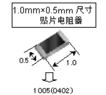 貼片電阻 貼片電阻